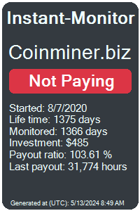 coinminer.biz Monitored by Instant-Monitor.com
