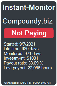 compoundy.biz Monitored by Instant-Monitor.com