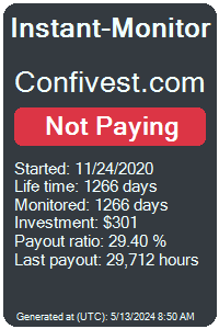 confivest.com Monitored by Instant-Monitor.com