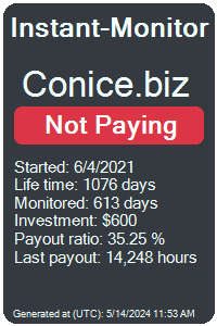 conice.biz Monitored by Instant-Monitor.com