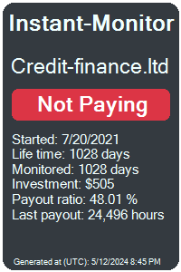 credit-finance.ltd Monitored by Instant-Monitor.com