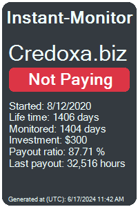 credoxa.biz Monitored by Instant-Monitor.com