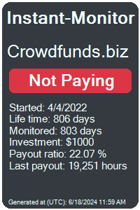 crowdfunds.biz Monitored by Instant-Monitor.com