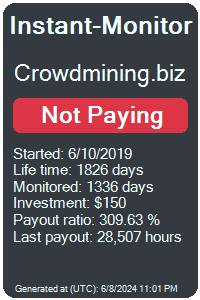 crowdmining.biz Monitored by Instant-Monitor.com