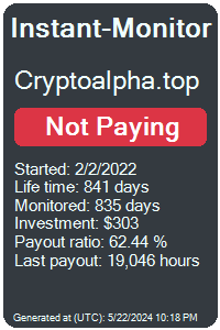 cryptoalpha.top Monitored by Instant-Monitor.com