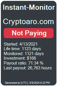 cryptoaro.com Monitored by Instant-Monitor.com