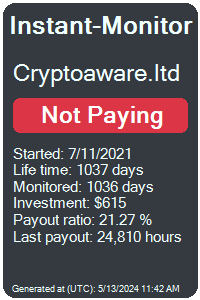 cryptoaware.ltd Monitored by Instant-Monitor.com