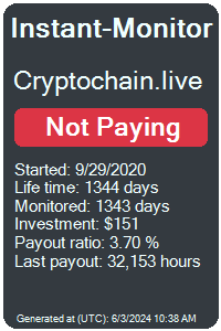 cryptochain.live Monitored by Instant-Monitor.com