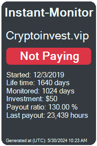 cryptoinvest.vip Monitored by Instant-Monitor.com