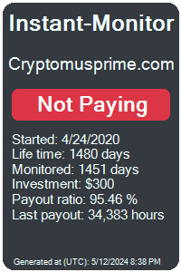 cryptomusprime.com Monitored by Instant-Monitor.com