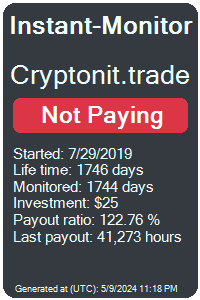 cryptonit.trade Monitored by Instant-Monitor.com