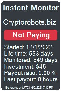 cryptorobots.biz Monitored by Instant-Monitor.com