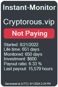 cryptorous.vip Monitored by Instant-Monitor.com