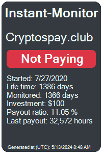 cryptospay.club Monitored by Instant-Monitor.com