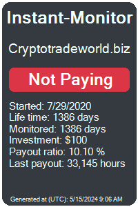 cryptotradeworld.biz Monitored by Instant-Monitor.com