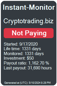 cryptotrading.biz Monitored by Instant-Monitor.com