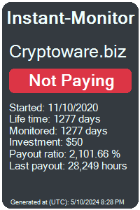 cryptoware.biz Monitored by Instant-Monitor.com