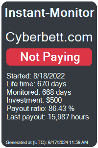 cyberbett.com Monitored by Instant-Monitor.com