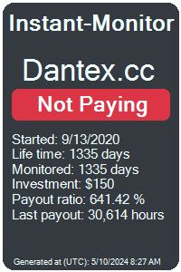 dantex.cc Monitored by Instant-Monitor.com