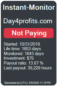 day4profits.com Monitored by Instant-Monitor.com