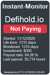 defihold.io Monitored by Instant-Monitor.com