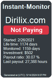 dirilix.com Monitored by Instant-Monitor.com