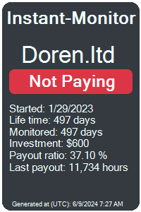 doren.ltd Monitored by Instant-Monitor.com