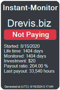 drevis.biz Monitored by Instant-Monitor.com
