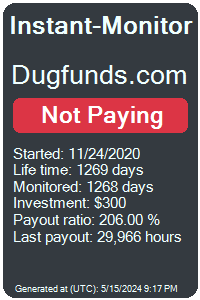 dugfunds.com Monitored by Instant-Monitor.com