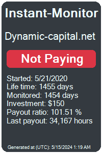 dynamic-capital.net Monitored by Instant-Monitor.com