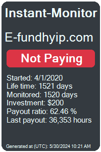 e-fundhyip.com Monitored by Instant-Monitor.com