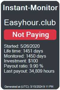 easyhour.club Monitored by Instant-Monitor.com