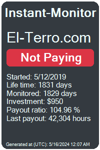 el-terro.com Monitored by Instant-Monitor.com