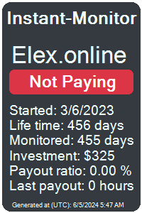 elex.online Monitored by Instant-Monitor.com