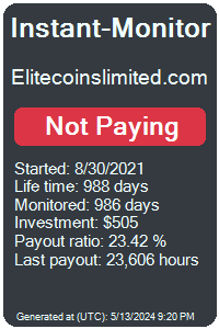 elitecoinslimited.com Monitored by Instant-Monitor.com