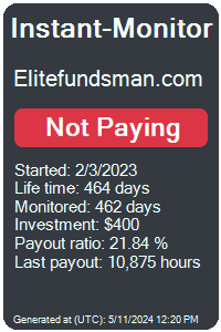 elitefundsman.com Monitored by Instant-Monitor.com