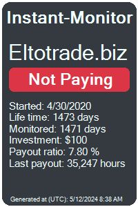 eltotrade.biz Monitored by Instant-Monitor.com