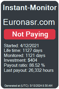euronasr.com Monitored by Instant-Monitor.com