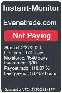 evanatrade.com Monitored by Instant-Monitor.com