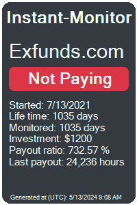 exfunds.com Monitored by Instant-Monitor.com