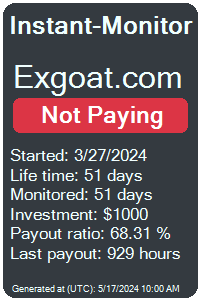 exgoat.com Monitored by Instant-Monitor.com