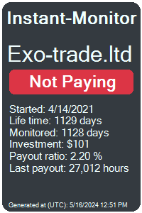 exo-trade.ltd Monitored by Instant-Monitor.com