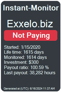 exxelo.biz Monitored by Instant-Monitor.com
