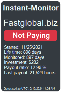 fastglobal.biz Monitored by Instant-Monitor.com