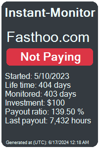 fasthoo.com Monitored by Instant-Monitor.com