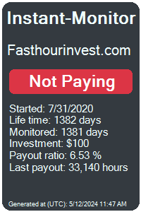 fasthourinvest.com Monitored by Instant-Monitor.com