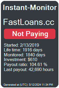 fastloans.cc Monitored by Instant-Monitor.com