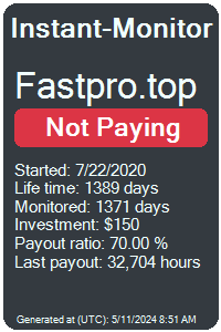 fastpro.top Monitored by Instant-Monitor.com