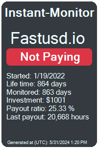 fastusd.io Monitored by Instant-Monitor.com