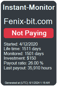 fenix-bit.com Monitored by Instant-Monitor.com